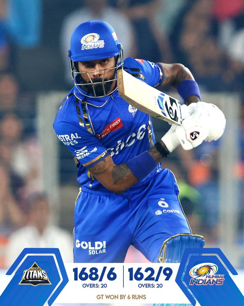 Who Will Win IPL 2025? Predictions & Betting Probabilities for All Groups